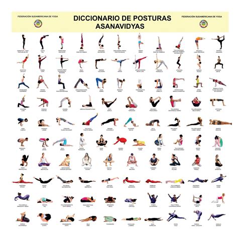 Ilustración mostrando las diferentes formaciones y posturas de las parejas en los distintos estilos de salsa.