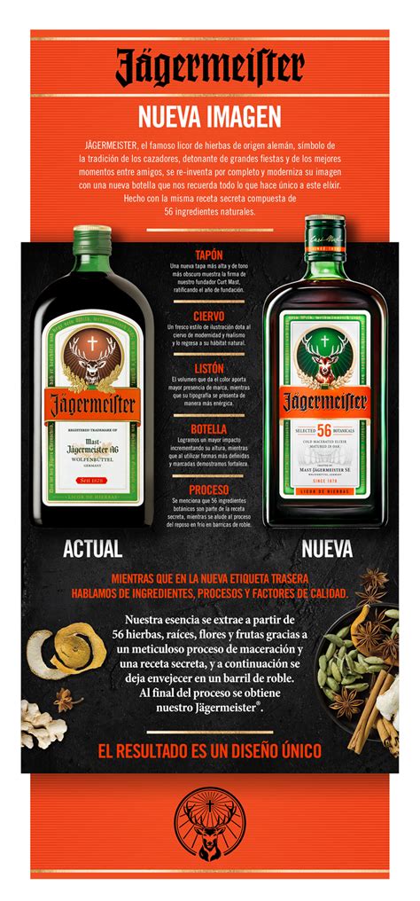 Infografía mostrando los 56 ingredientes botánicos que componen el Jägermeister y su proceso de maduración en barricas de roble.