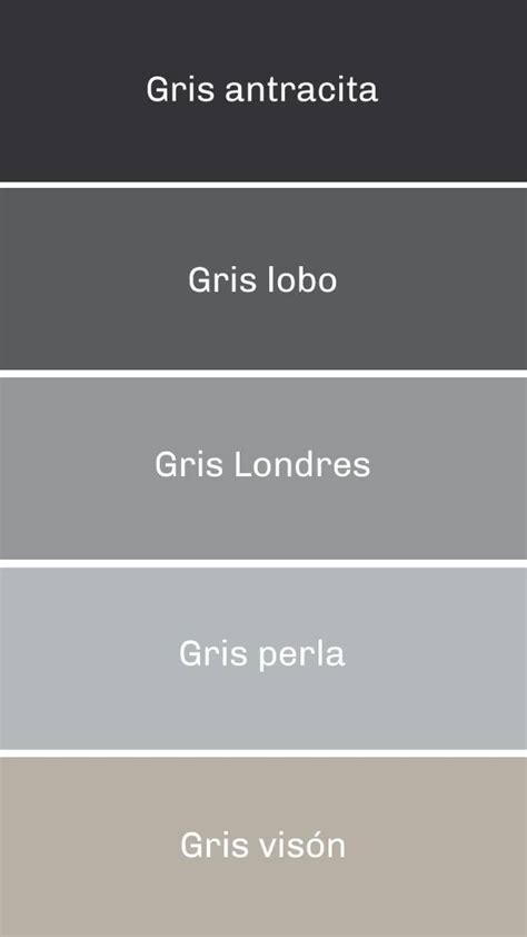 Comparativa visual de diferentes tipos de brasas (rojas, grises, con llama)