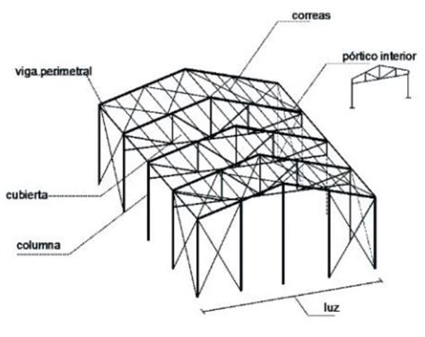 Esquema de la estructura metálica de un horno híbrido con medidas