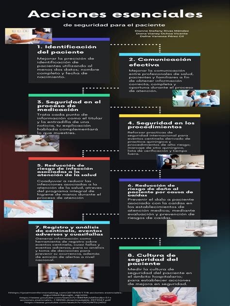 Infografía sobre los ingredientes esenciales y la química de la pastelería artesanal