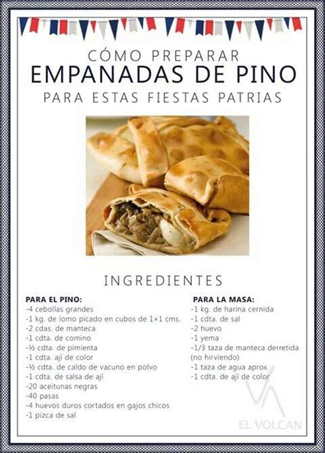 Esquema de los ingredientes básicos para el pino y la masa de empanadas