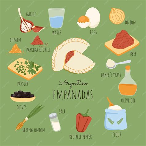 Representación gráfica de ingredientes de empanadas con cannabis