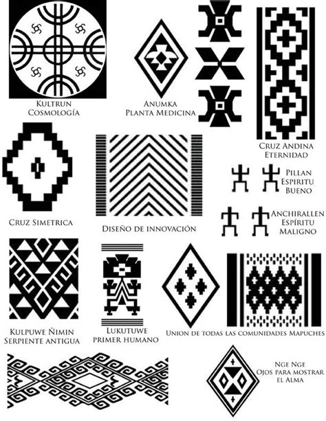 Collage visual: imágenes de Santiago de Chile y símbolos mapuches