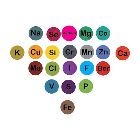 tabla comparativa de la concentración de macro y microelementos en dos tipos de harina de trigo.