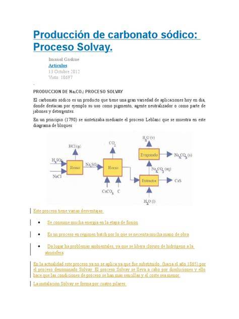 Ilustración del proceso Solvay para la producción de carbonato de sodio