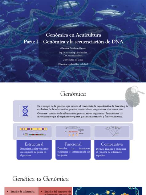 Infografía sobre las aplicaciones de la genómica en acuicultura