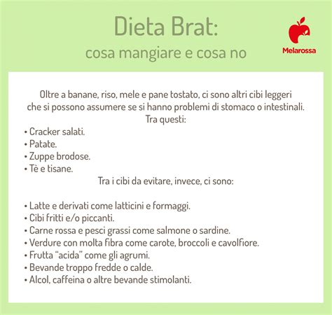 Esquema de la dieta BRAT mostrando alimentos suaves para el sistema digestivo
