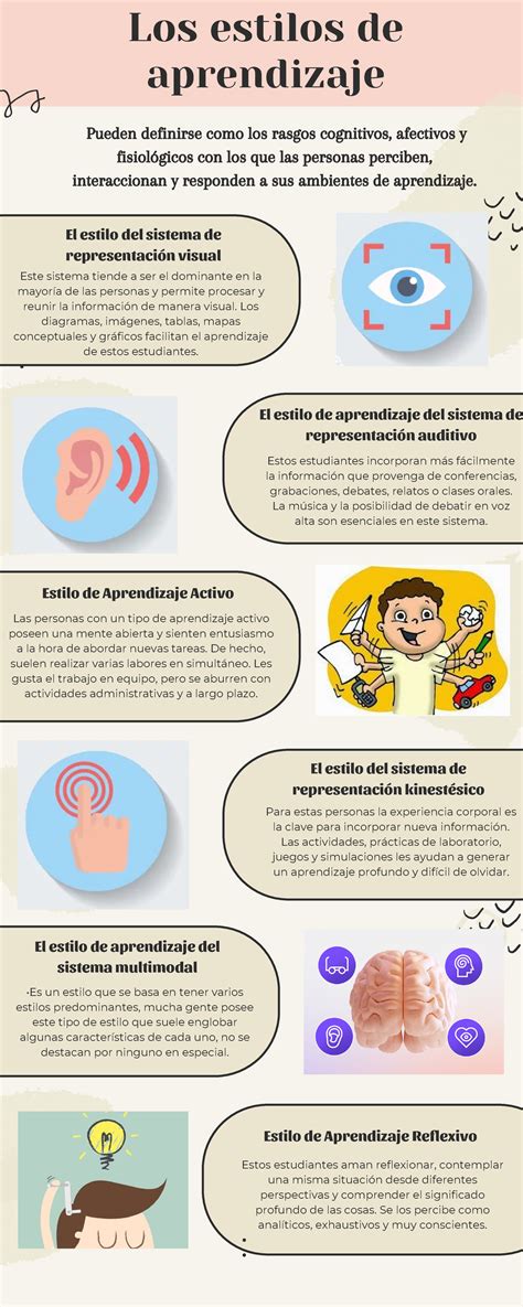 Infografía comparativa de los estilos de pastelería hiperrealista de los artistas mencionados