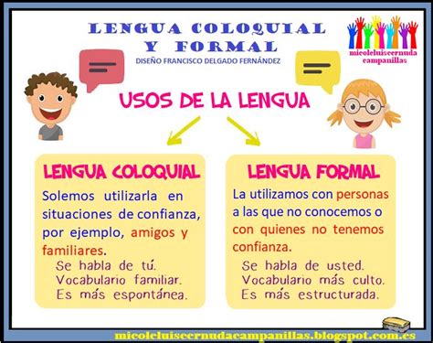 Esquema o infografía mostrando las diferentes formas de 