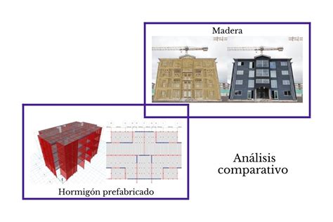 Diagrama comparativo: Estructura del hormigón tradicional vs. MOC
