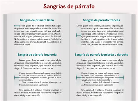 Diagrama que ilustra el concepto de sangría en el diseño de etiquetas para impresión.