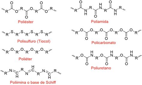 diagrama que muestra la estructura molecular de los ingredientes clave como ZPTO y Taurina