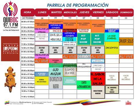 esquema de la nueva parrilla de Radio Tiempo con horarios y programas