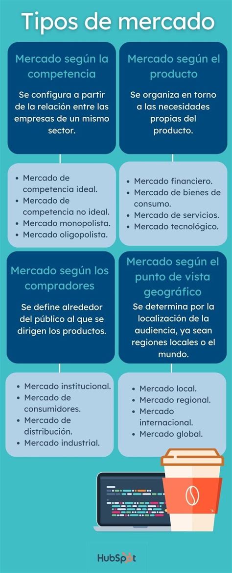 Infografía mostrando la cuota de mercado de los diferentes tipos de productos de mermeladas, jaleas y conservas.