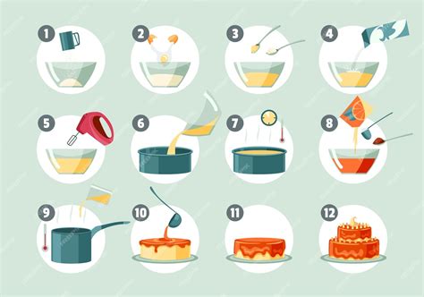 Ingredientes medidos y listos para la preparación de la tarta helada de nubes.