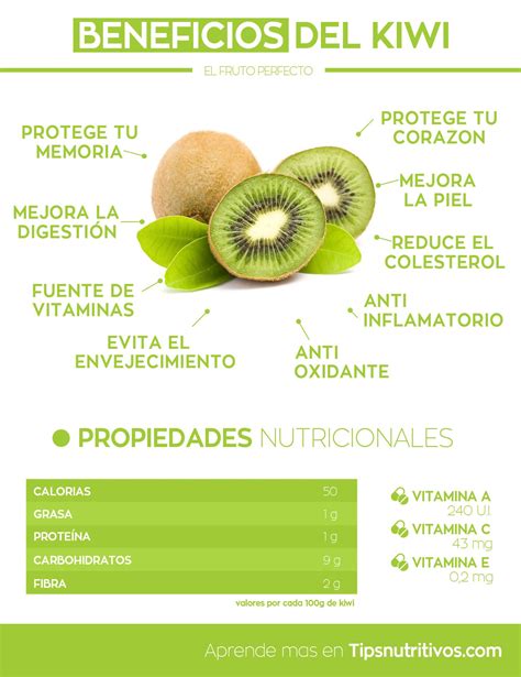 Infografía detallando los beneficios nutricionales del kiwi