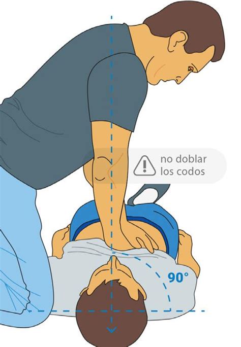 Ilustración de la posición inicial de pareja y el agarre básico de manos