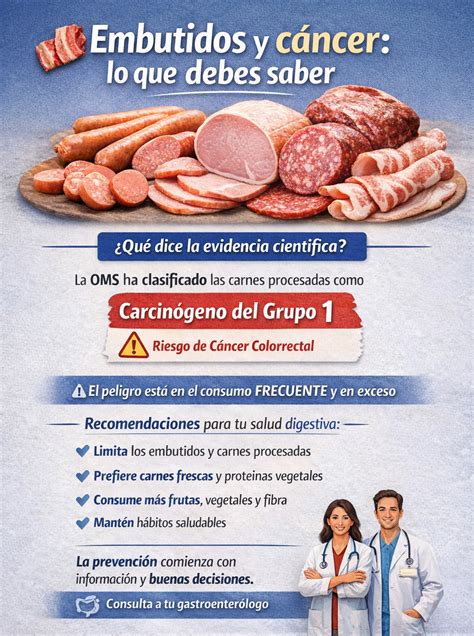 Infografía comparativa: diferencias nutricionales entre carnes frescas, procesadas y su impacto en el riesgo cardiovascular.