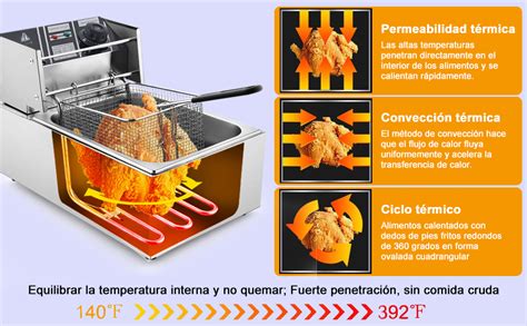 Esquema detallado de una freidora profesional: control de temperatura, niveles de aceite y cestillos de fritura