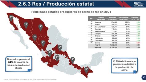 Mapa de las zonas de mayor consumo de carne de conejo en el centro de México