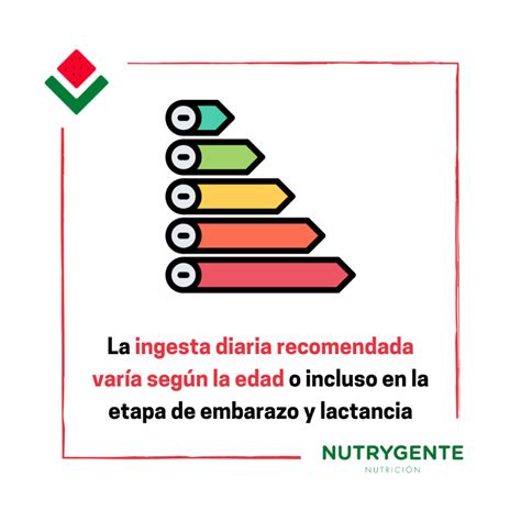 Infografía sobre la ingesta diaria recomendada de lácteos y sus beneficios.