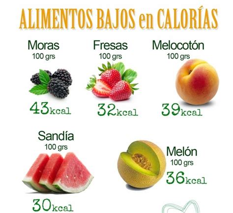Variedad de postres bajos en calorías y frutas frescas