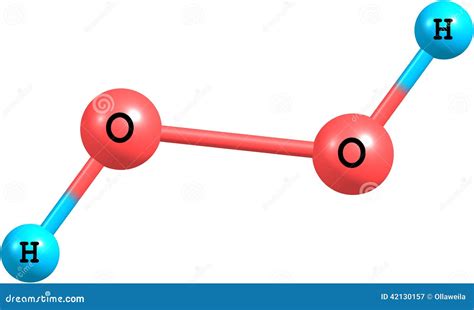 Esquema molecular del peróxido de hidrógeno (H2O2) comparado con el agua (H2O) resaltando el átomo de oxígeno adicional