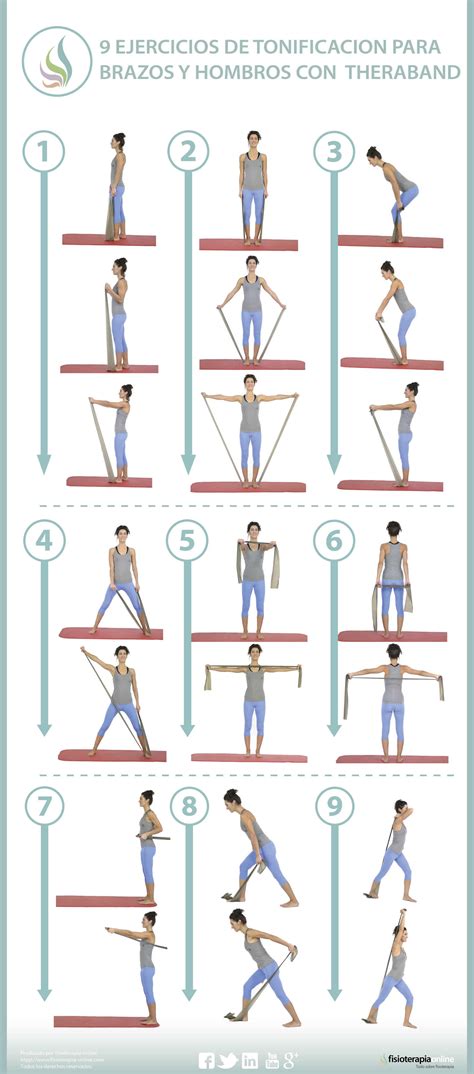 Ilustración de ejercicios de fisioterapia para el hombro, como el estiramiento con palo y el uso de bandas elásticas.
