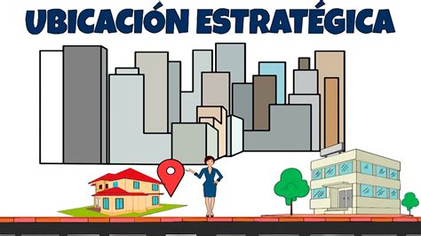 Infografía que muestra la ubicación estratégica de servicios locales en el sector de Lomas Coloradas