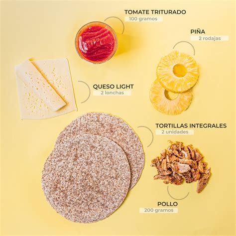 infografía detallando los ingredientes de la pizza hawaiana y su origen en Canadá