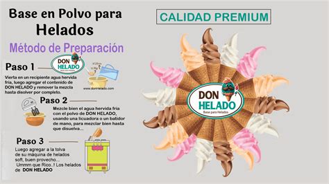 Infografía con los componentes básicos de una base para helados