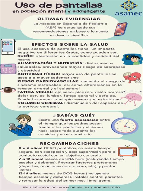 Esquema o infografía sobre los efectos negativos del uso de pantallas en niños (cerebro, emociones, sueño)