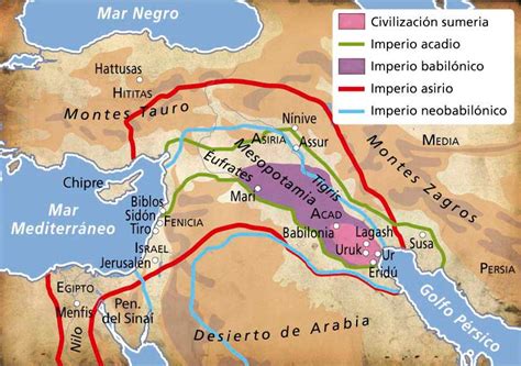 Mapa de Mesopotamia con posibles rutas comerciales antiguas