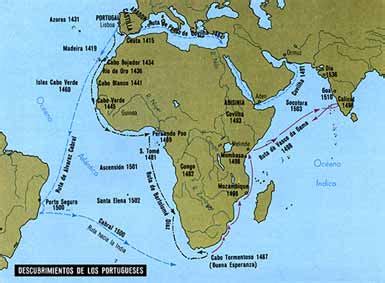 Mapa de las Islas de las Especias y principales rutas comerciales históricas