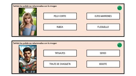 Dibujo o infografía comparando los rasgos físicos atribuidos a la