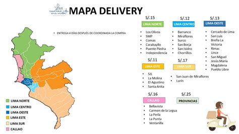 Mapa de servicios de delivery y zonas de cobertura gastronómica en La Florida