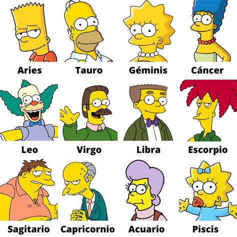 Infografía comparativa entre los personajes de Los Simpson y sus contrapartes originales de La Dimensión Desconocida