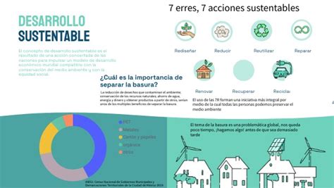Infografía sobre la sostenibilidad de la acuicultura del salmón