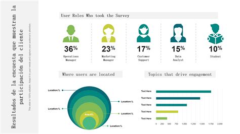 infografía sobre datos de la Encuesta CEP 2016 que muestran la percepción de la violencia y el deterioro de la situación en La Araucanía entre el pueblo mapuche