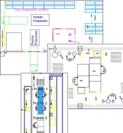 Esquema de layout de una planta de producción industrial con zonas funcionales