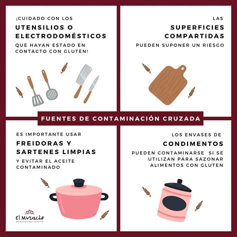 Infografía: consejos para evitar la contaminación cruzada en la cocina (uso de tostadores, utensilios y almacenamiento)