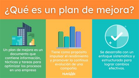 Esquema de las estrategias de mejora en la producción de nueces de nogal.