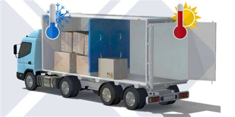 Fotografía de un vehículo de transporte de productos congelados con sistema de monitoreo de temperatura