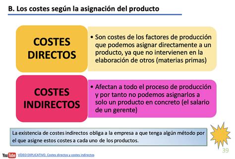Esquema comparativo que muestra los componentes de los costos directos e indirectos en la producción de hortalizas