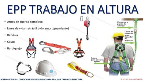 Esquema de un trabajador en altura con EPP completo