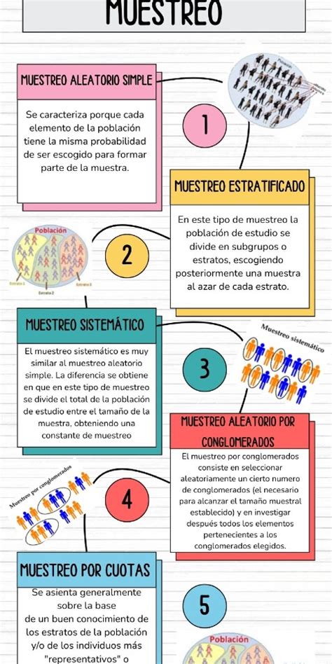 Infografía comparativa sobre las técnicas de pesca: arrastre, volanta y pincho