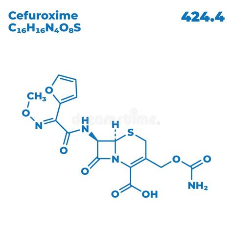 Ilustración de la estructura molecular de las curcubacitinas.