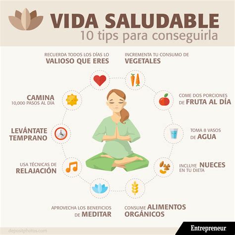 Infografía sobre consejos para una digestión saludable