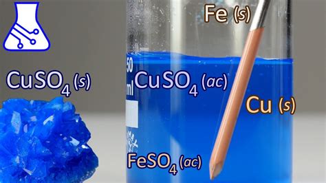 Esquema ilustrativo que muestra la reacción química entre el sulfato de cobre y la cal para formar el caldo bordelés